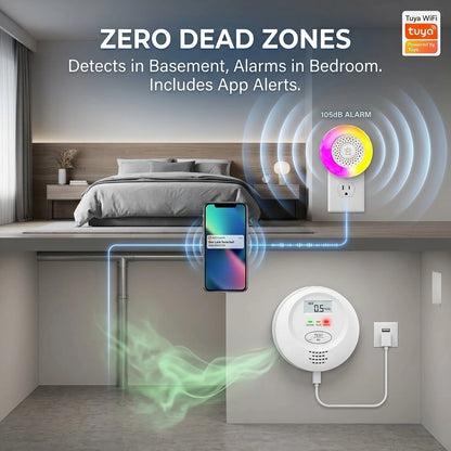 
Detects in Basement, Alarms in Bedroom.
Includes App Alerts.