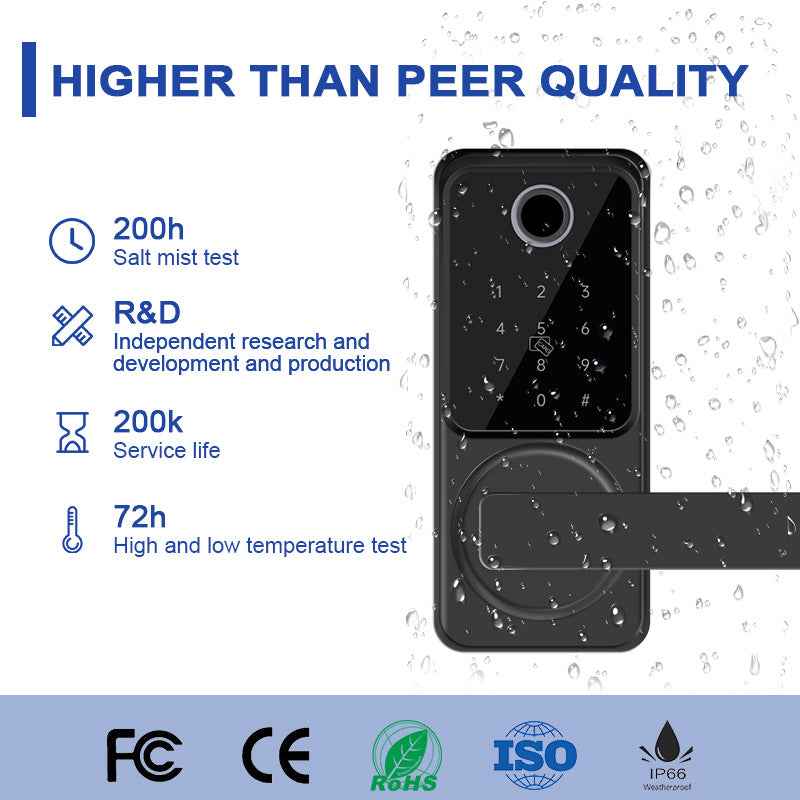 Smart Door Lock - Cat Eye Peephole with Fingerprint & Remote Control