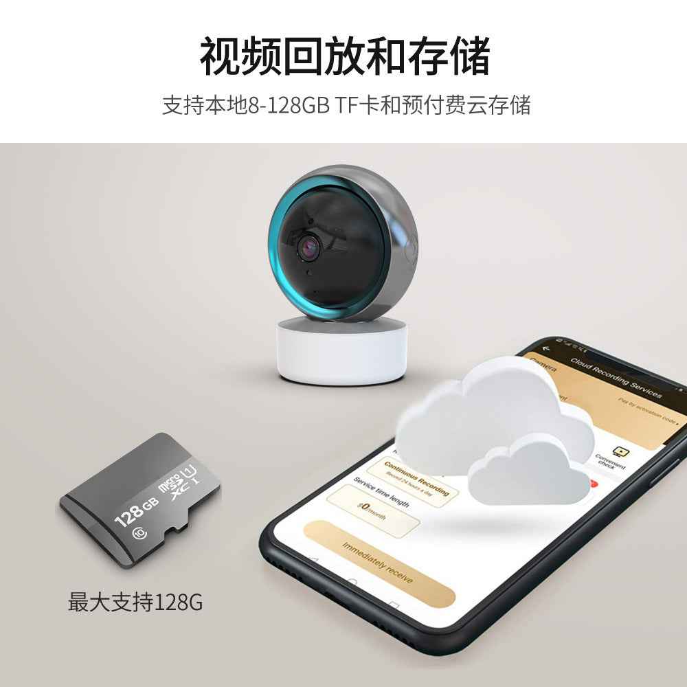 Indoor Real-Time Smart Home Security Camera