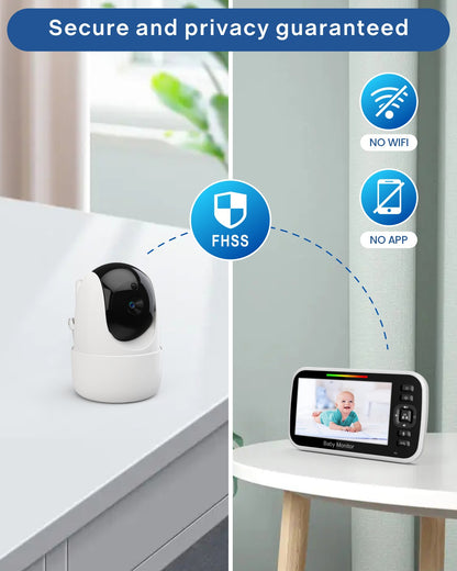 Baby Monitor SM651