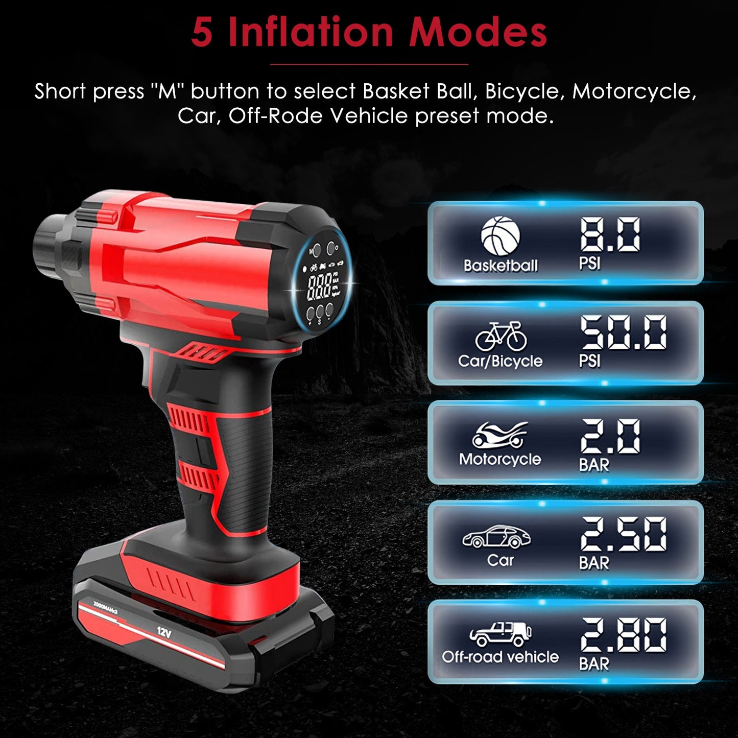 150PSI Cordless Car Tire Inflator with Digital Gauge & LED Light