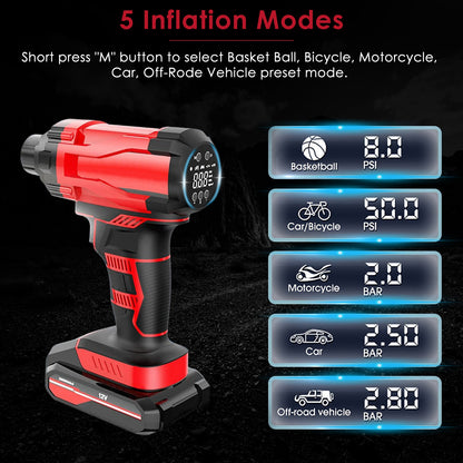 150PSI Cordless Car Tire Inflator with Digital Gauge & LED Light