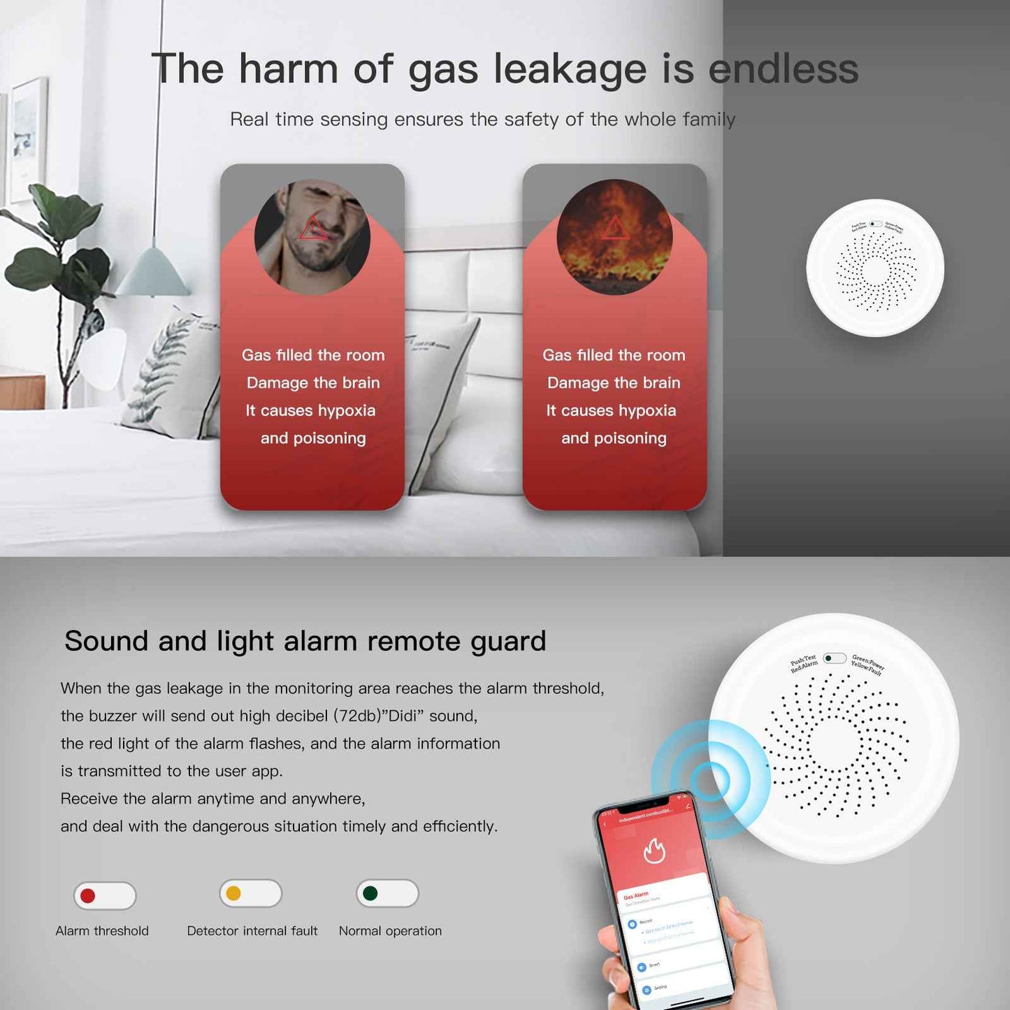 Graffiti ZigBee Smart Home Gas Alarm app Gas Leakage Wireless Smart Sensor