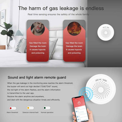 Graffiti ZigBee Smart Home Gas Alarm app Gas Leakage Wireless Smart Sensor