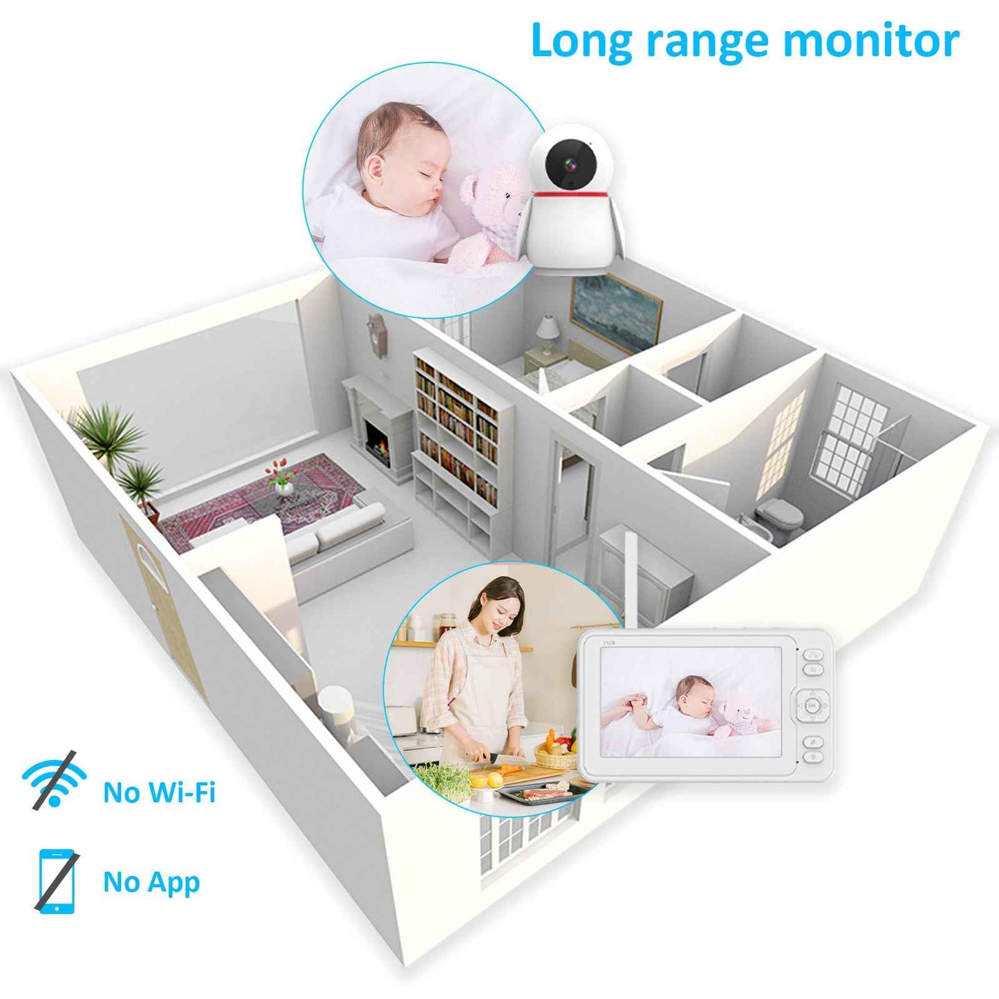 Source Factory5Baby Monitor Temperature and Humidity Detection Baby Monitor with Cry Detection, Popular Cross-Border Export Product