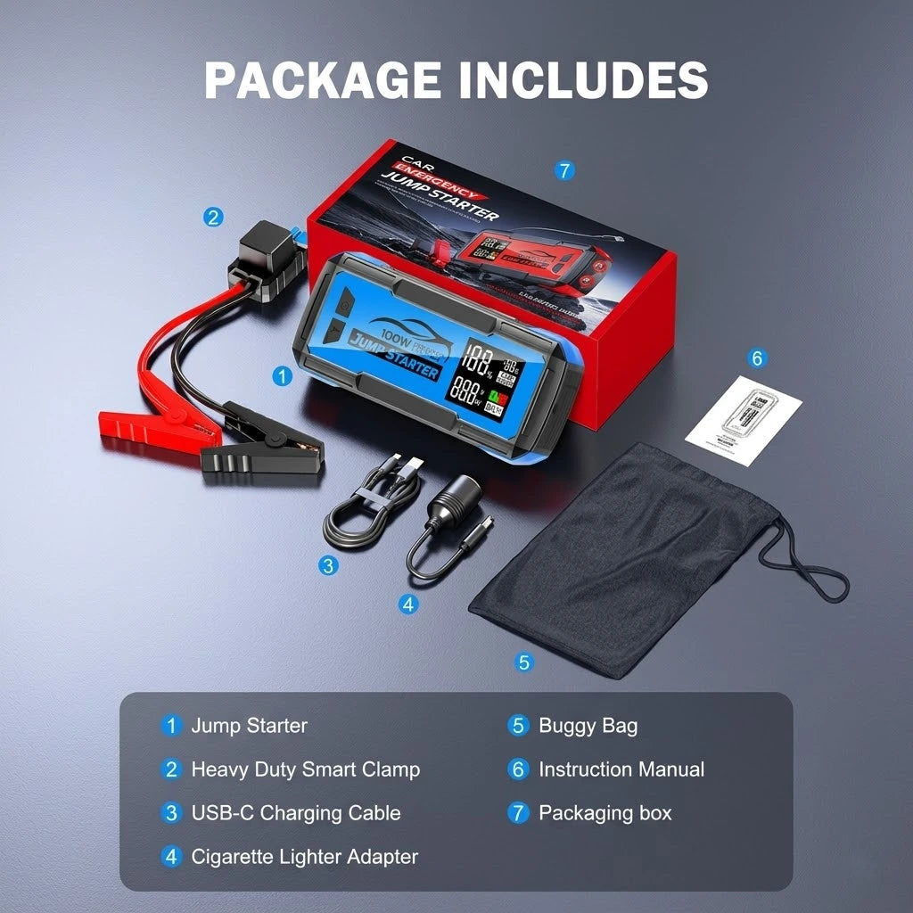 8000A Heavy-Duty Jump Starter - 100W Fast Charge & 32000mAh Portable Power