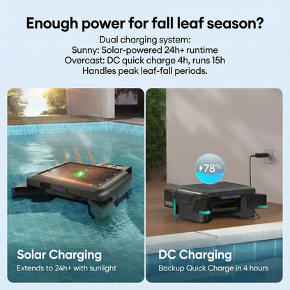 Robotic Pool Skimmer