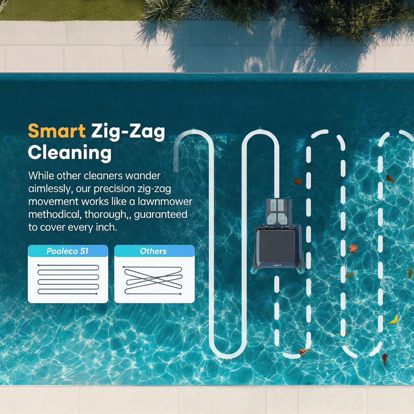 Robotic Pool Skimmer